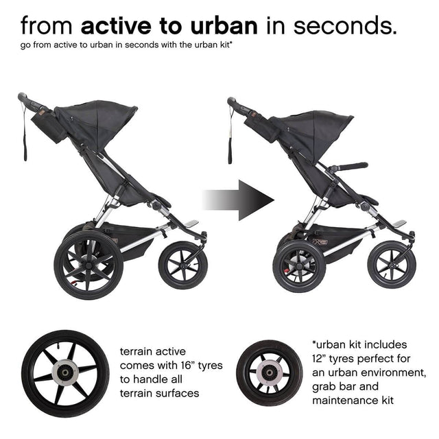 mountain buggy terrain active all terrain jogging stroller from active to urban in seconds shown in color onyx_onyx